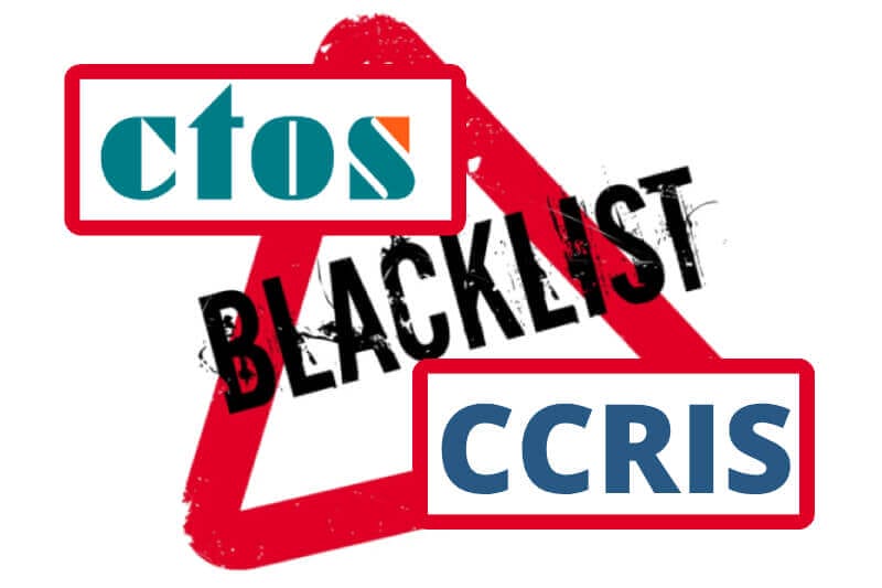 Blacklist CTOS CCRIS