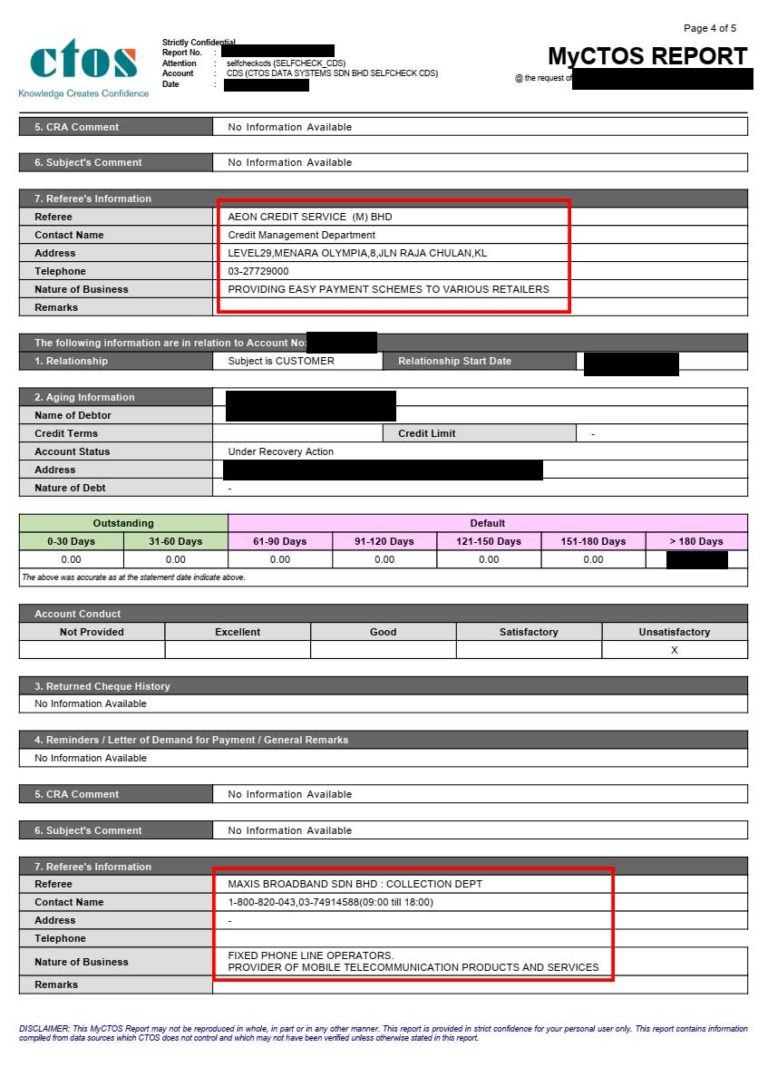 Cara Membaca Laporan CTOS dan Laporan CCRIS