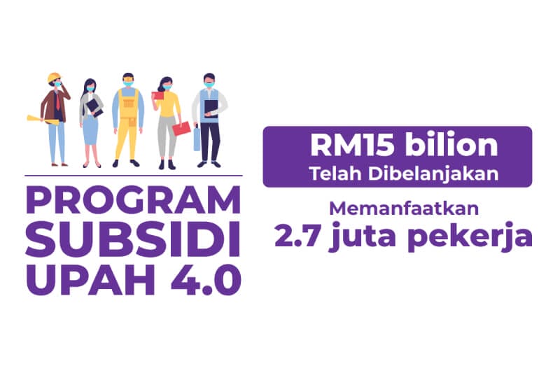 Program Subsidi Upah (PSU) 4.0 